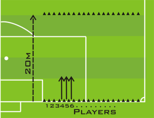 beep test in football